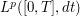 $ L^p([0,T],dt) $